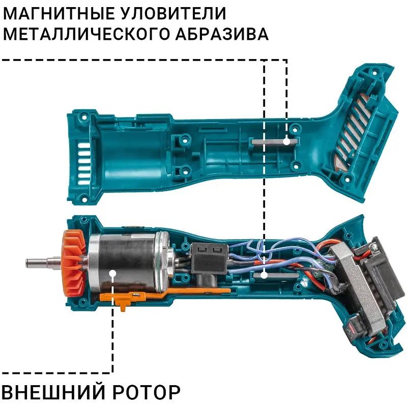 Угловая шлифовальная машина — фото 2