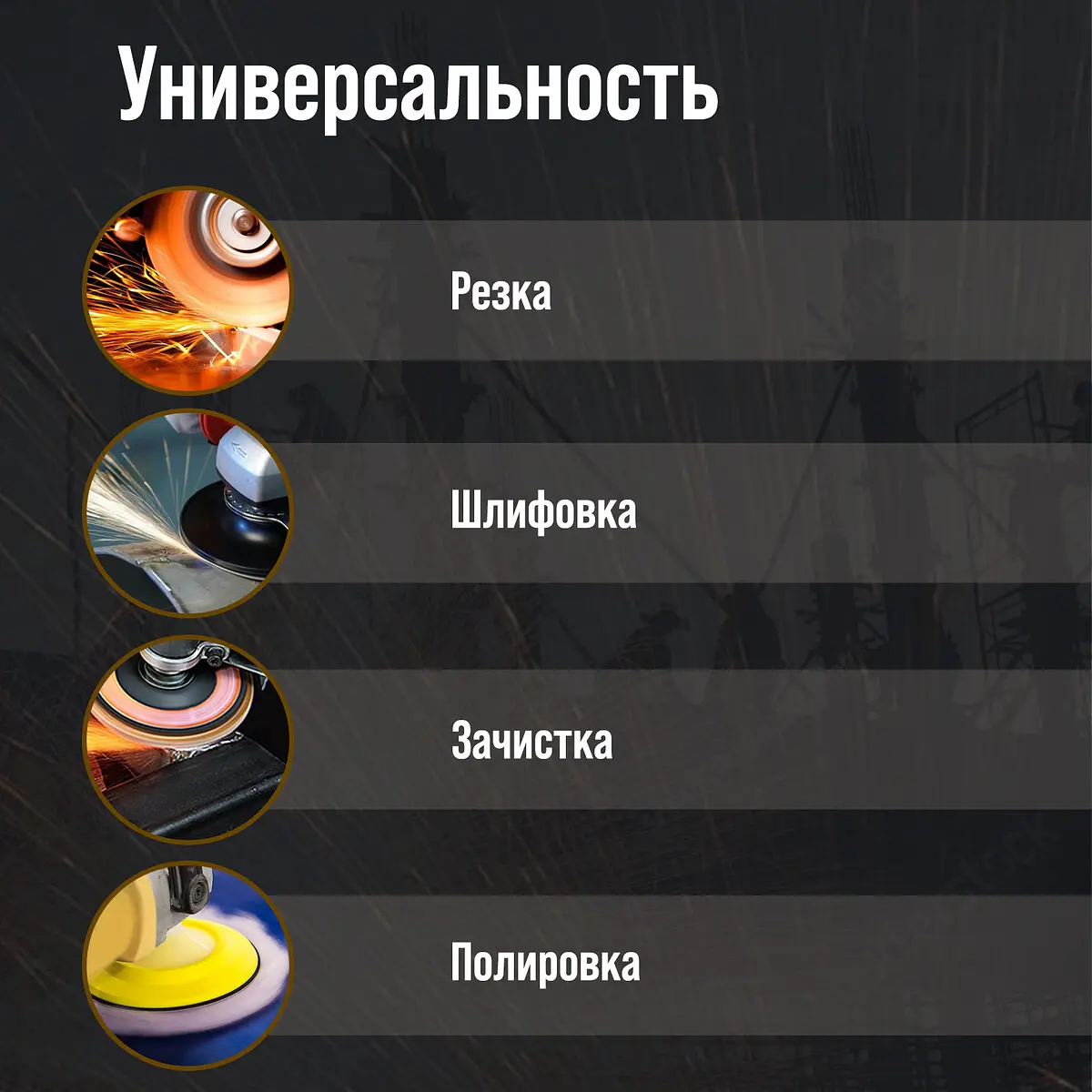 Аккумуляторная ушм — фото 5