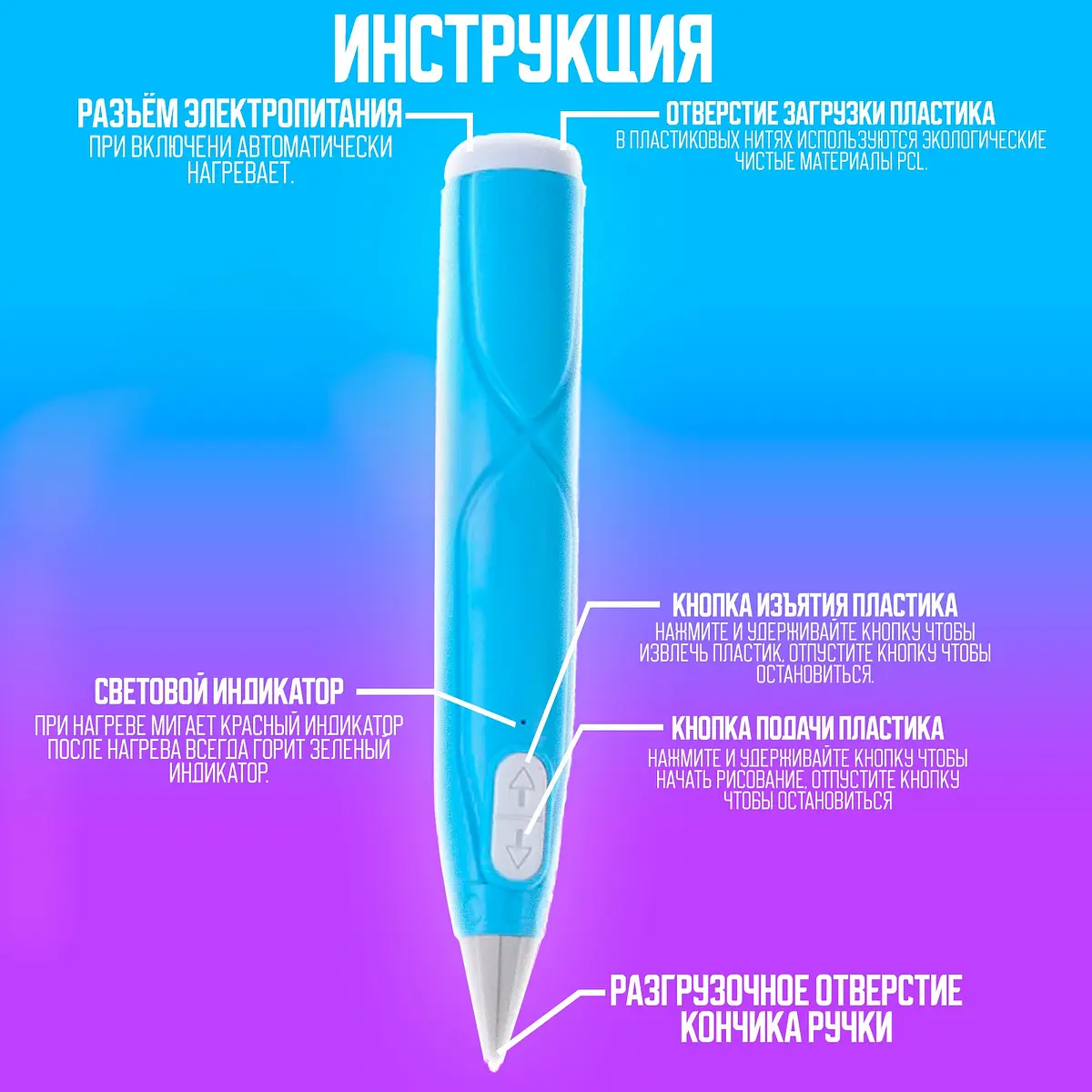 3d ручка с блоком питания — фото 2