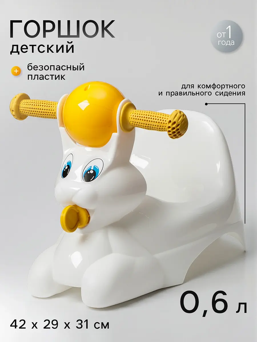 Горшок детский в форме игрушки — для декор — фото 2