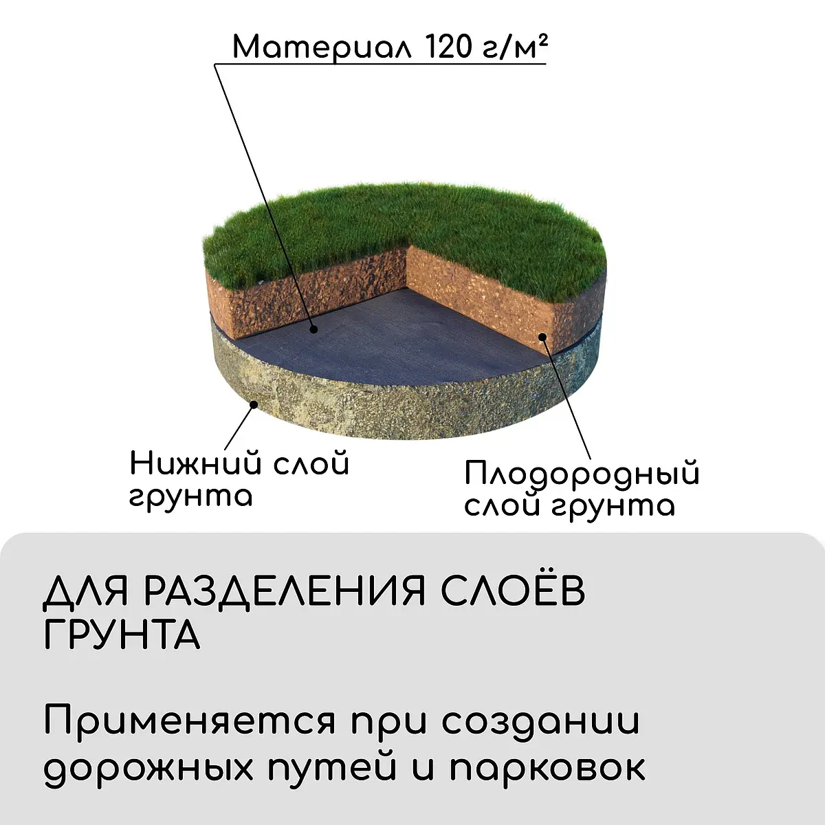 Материал для ландшафтных работ — для огород — фото 3