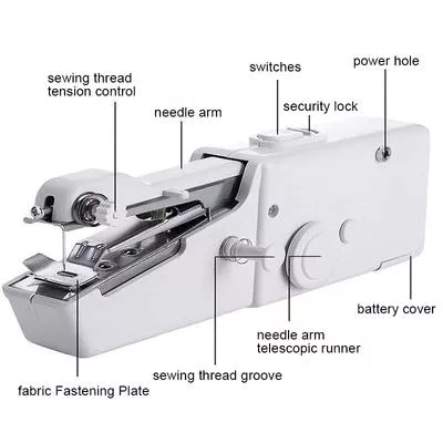 ручная швейная машина — фото 7