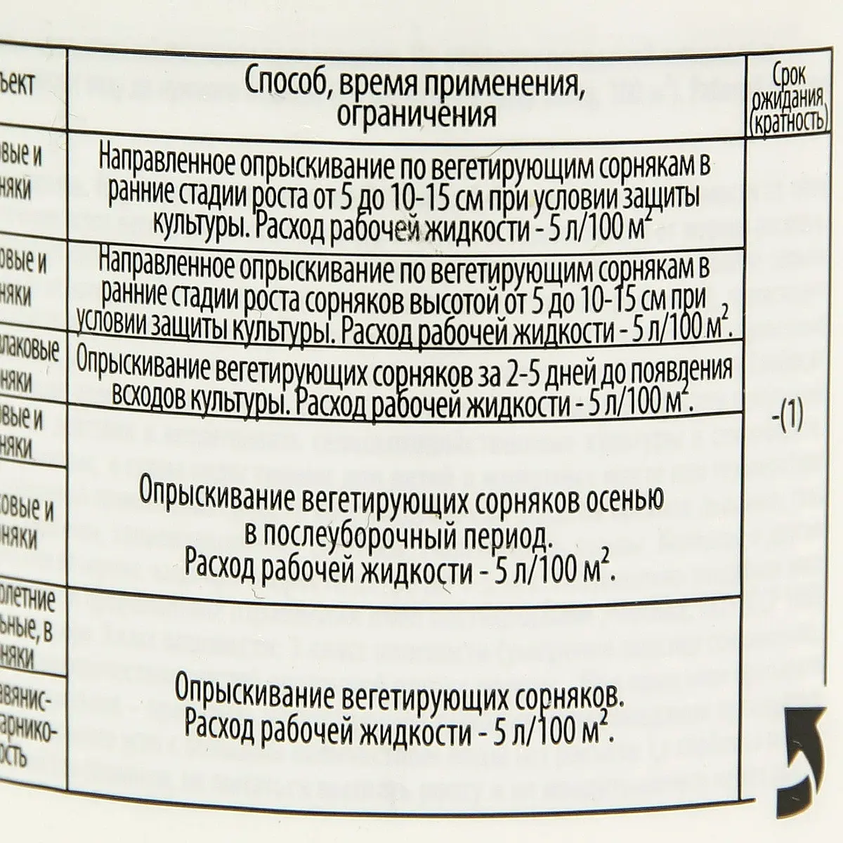Средство сплошного уничтожения сорняков — для полив — фото 8