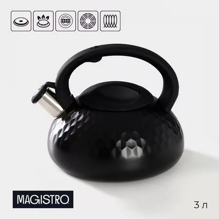 Чайник Magistro Glow — для хранение