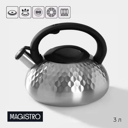 Чайник Magistro Glow — для хранение