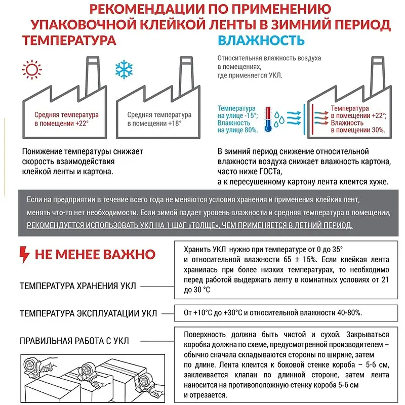 Клейкая лента армированная Unibob 50 мм x 25 м 170 мкм серая — для полив — фото 5